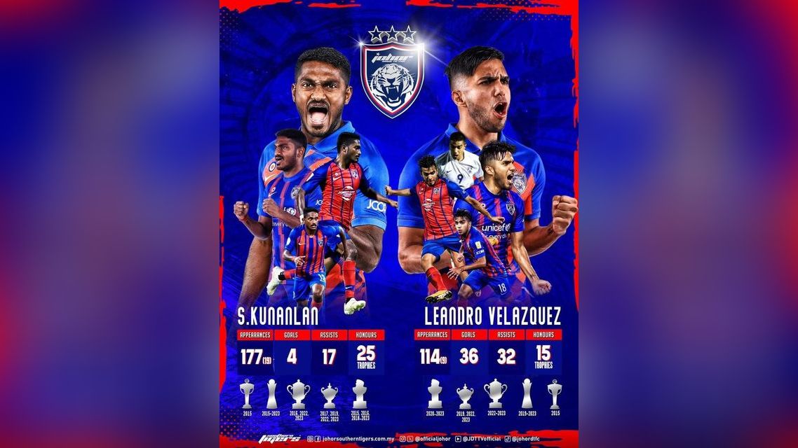 S.Kunanlan, Leandro Velazquez dalam senarai legenda JDT